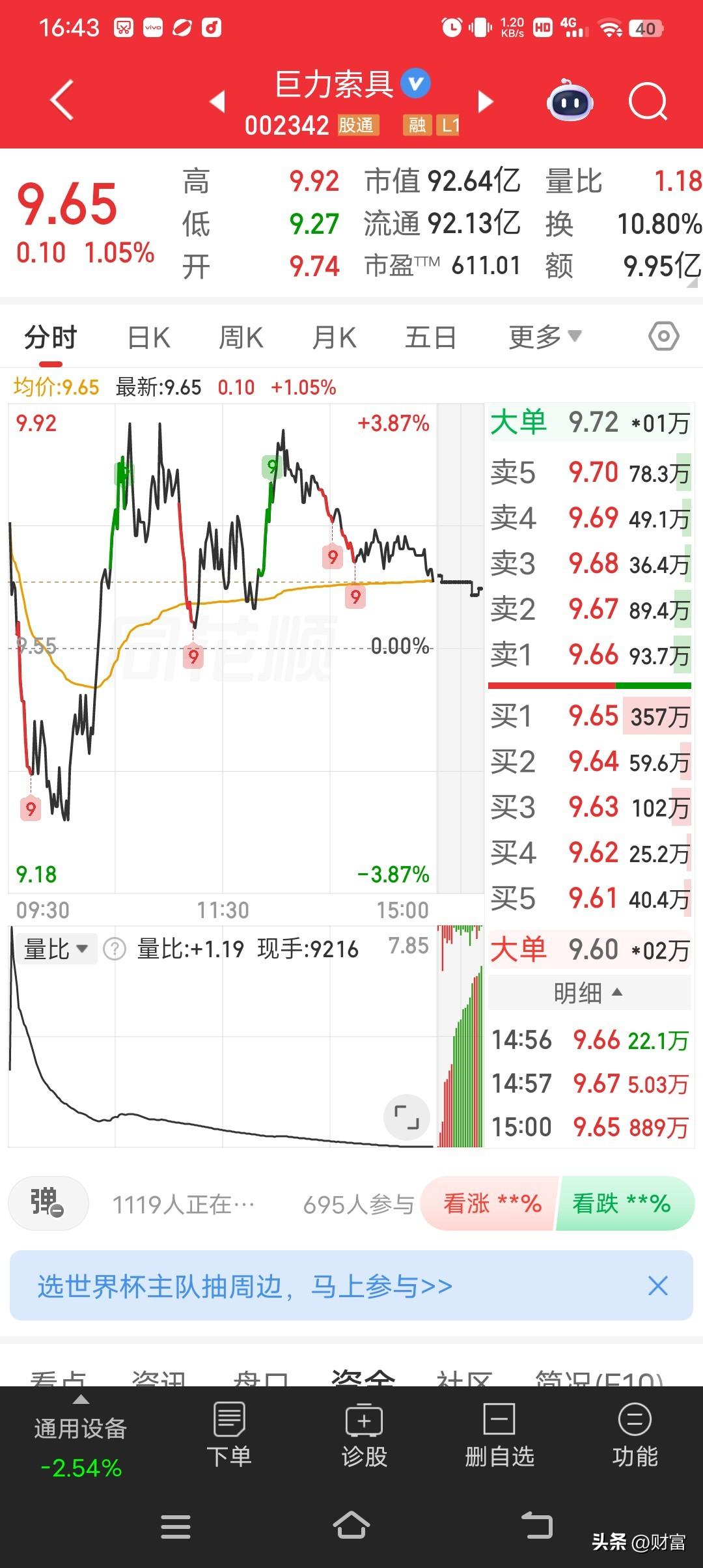 巨力索具最新股价9.65，这背后可是有一段精彩故事。从2025年12月到2026