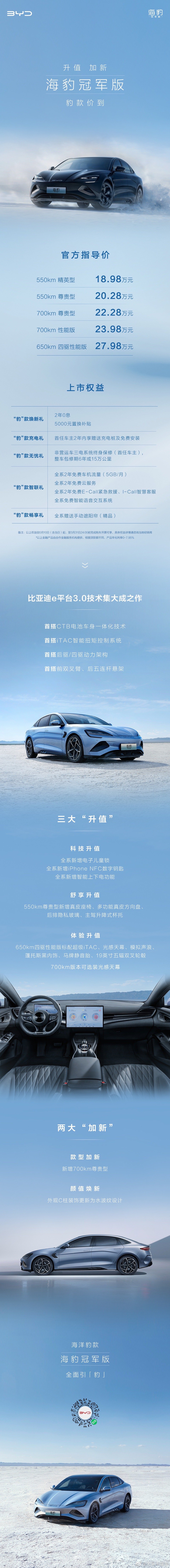 18.98万的海豹冠军版来了，比亚迪真是成绩越好卷得越勤。#大v聊车# ​​​