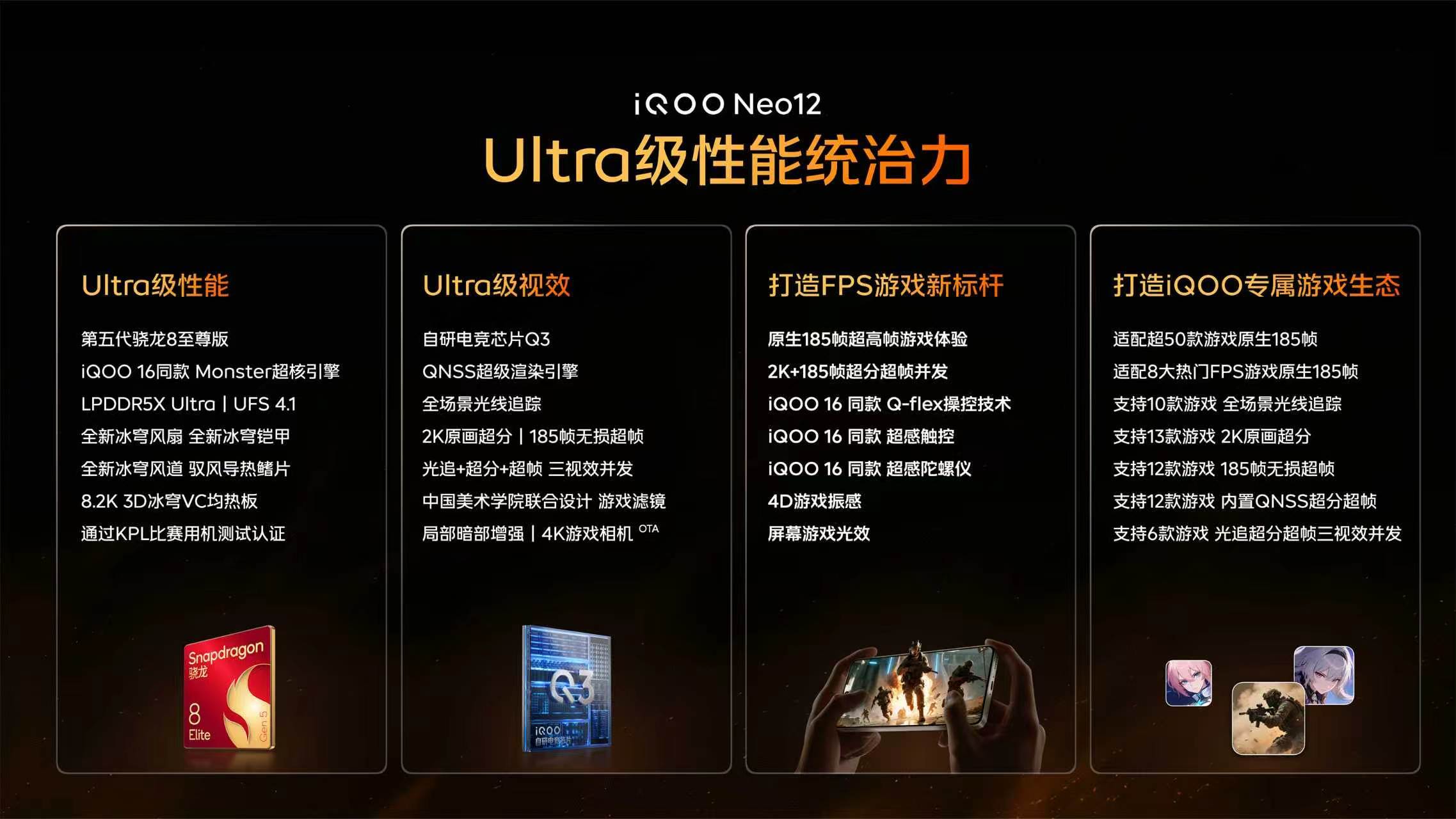 iQOO Neo12这波是真把Ultra级体验打下来了。性能上骁龙8至尊版加Mo