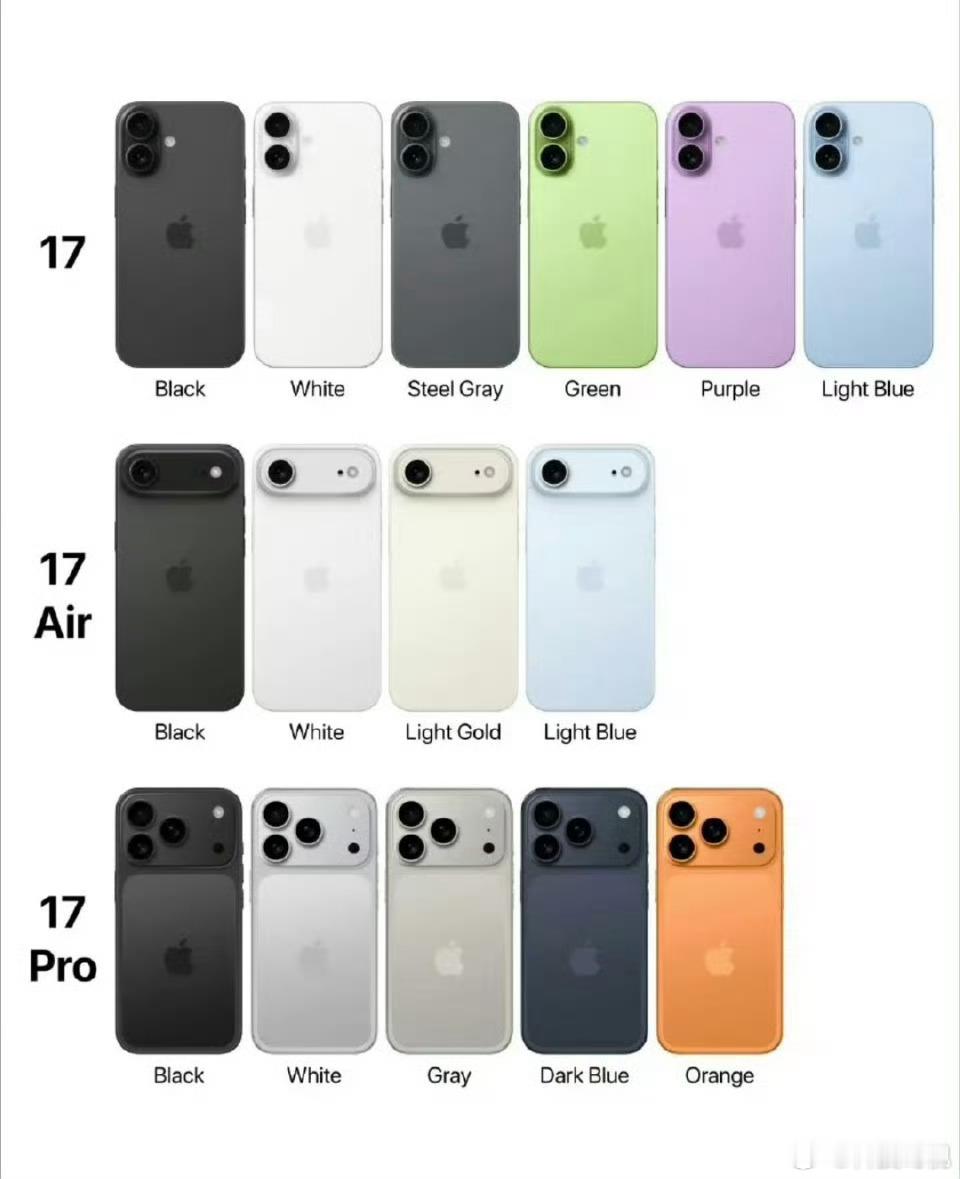 iPhone17Pro 丑我反而觉得iPhone 17 Pro挺好看的，Air也