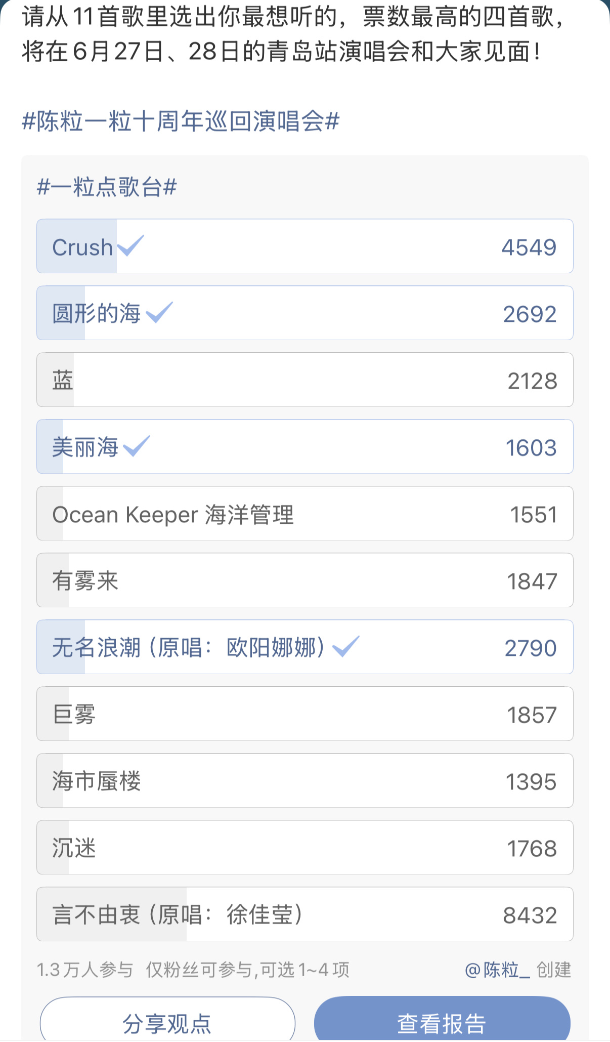 原创多到可以单开一桌全海宴……在青岛慌脏 “海面上闪烁的蓝”到底是不是厦门 不宣