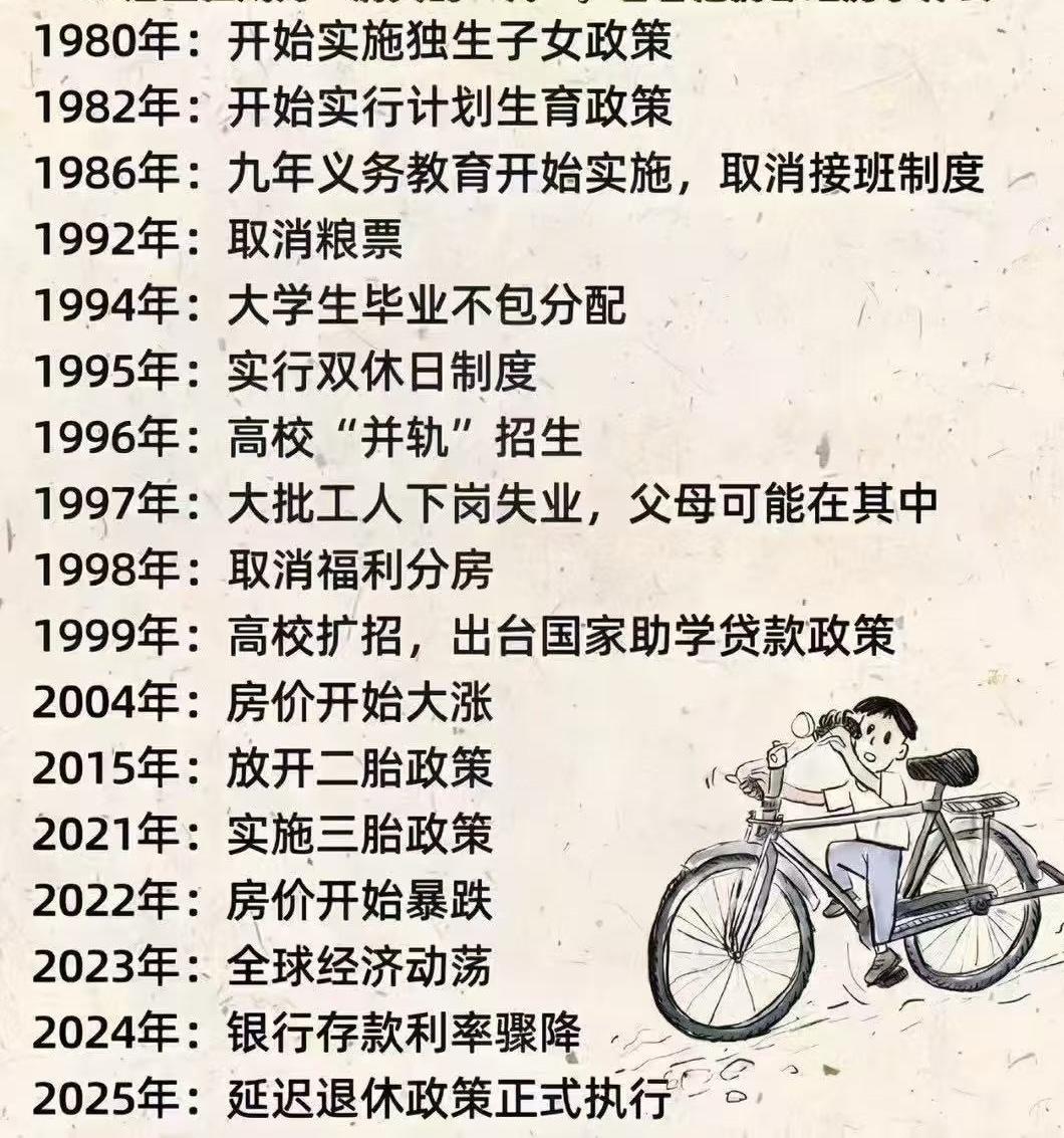 历史的浓缩，短短几行字，读来感慨万千！
都曾经历过，仿佛就在昨天。