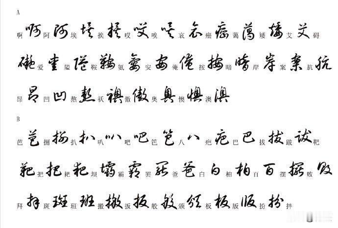 3500个《常用汉字的草书写法》
草书单字练字 草书学习方法