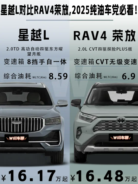 星越L对比RAV4荣放，2025年纯油党必看！