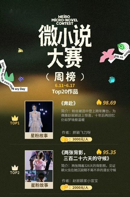 怕给赵丽颖丢人拒绝同台胖颖飞刀吧，这算是内娱追星史上的经典粉丝案例了，因为追星改