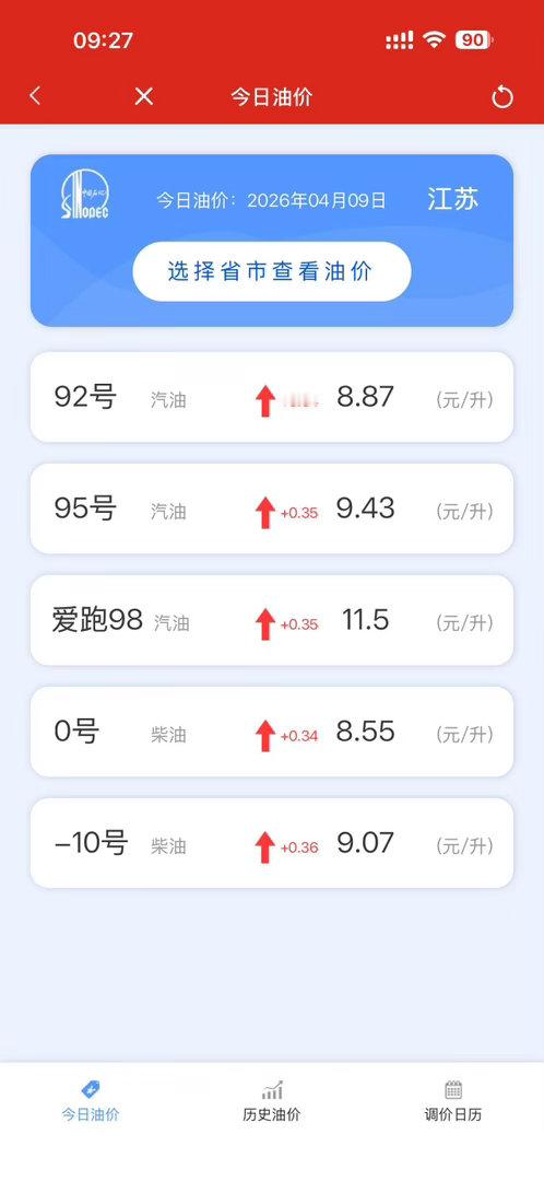 这油价真是个鬼故事还好我家已经没有油车了 