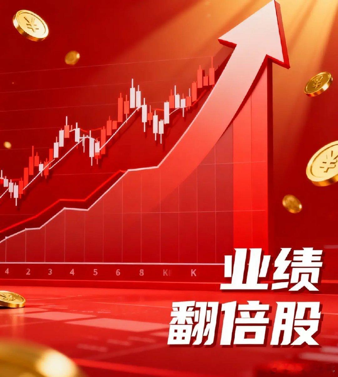 沪深300，年报净利润增长TOP201.寒武纪.688256：+555.24%2