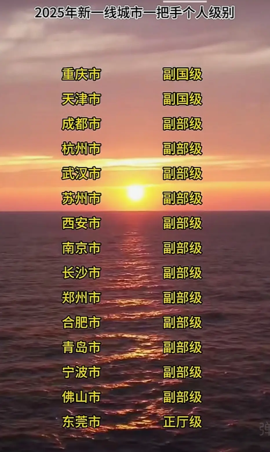 2025年新一线城市一把手行政级别，供参考。