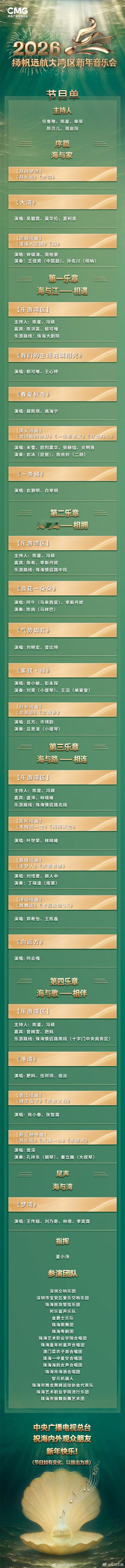 2026大湾区新年音乐会节目单今晚大湾区新年音乐会节目单出炉，你期待哪个节目？等