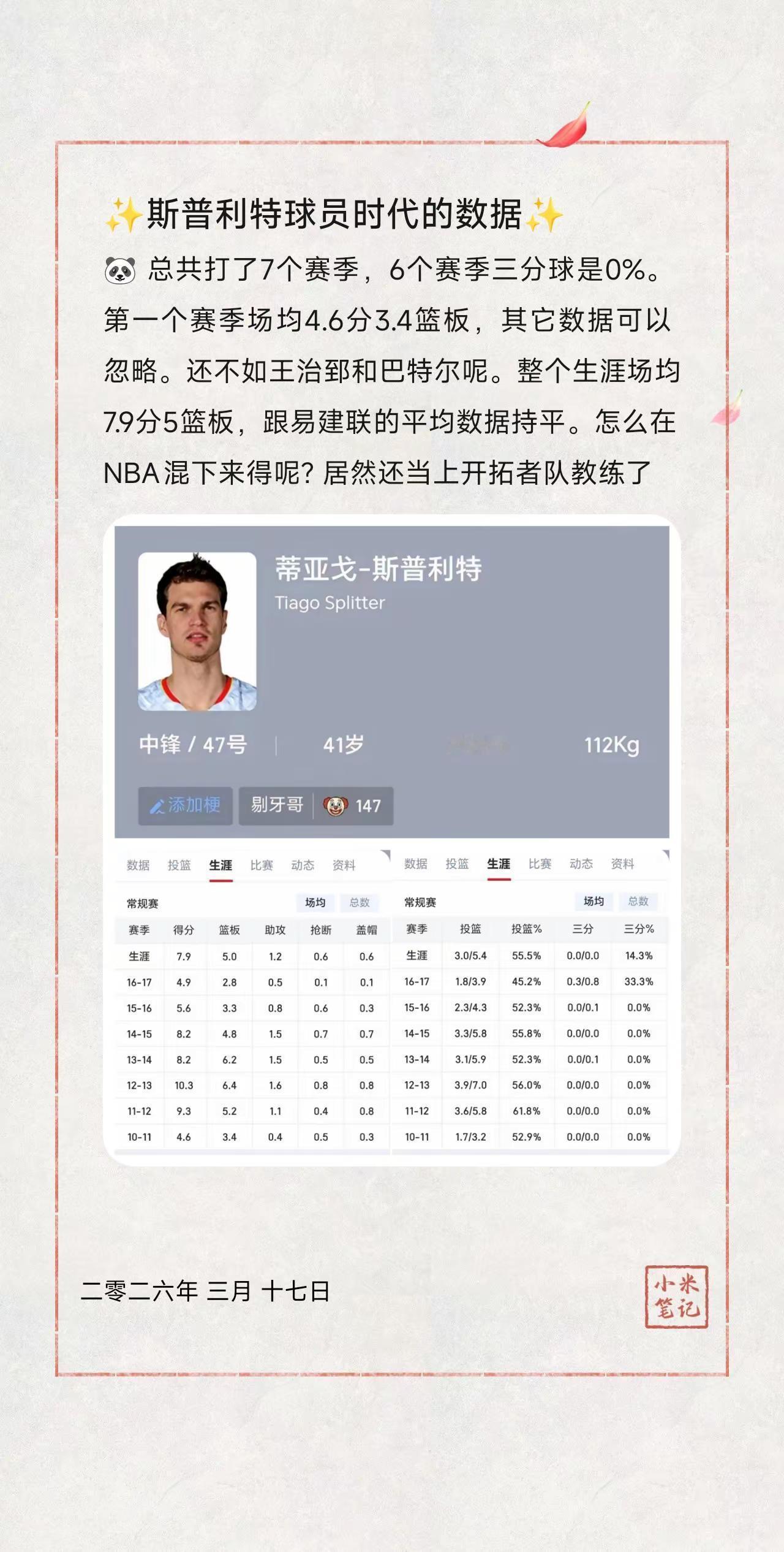 ✨斯普利特球员时代的数据✨。斯普利特在NBA总共打了7个赛季，6个赛季三分球是0