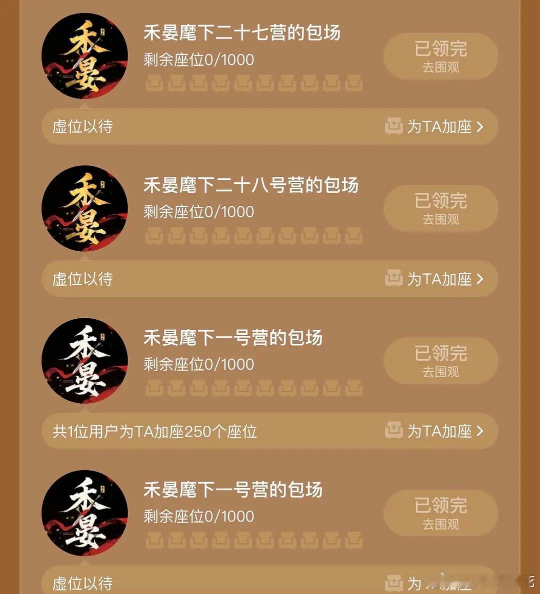 发现周也粉丝锦月如歌云包场4.3w+ 角色热度5200w 氪金蛮厉害的，这个周也