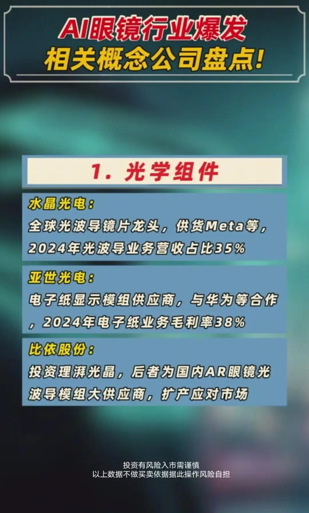 AI眼镜行业概念股梳理
固态电池代表企业20强