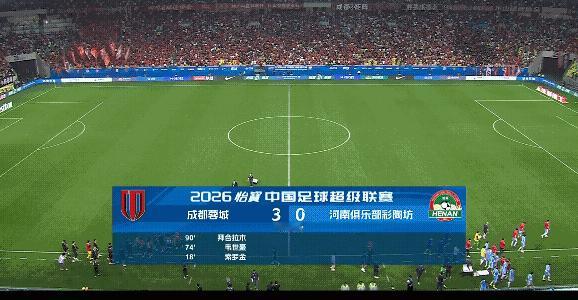 成都蓉城主场3：0击败河南，本赛季成都蓉城真的太猛了，真的是势不可挡，95%希望