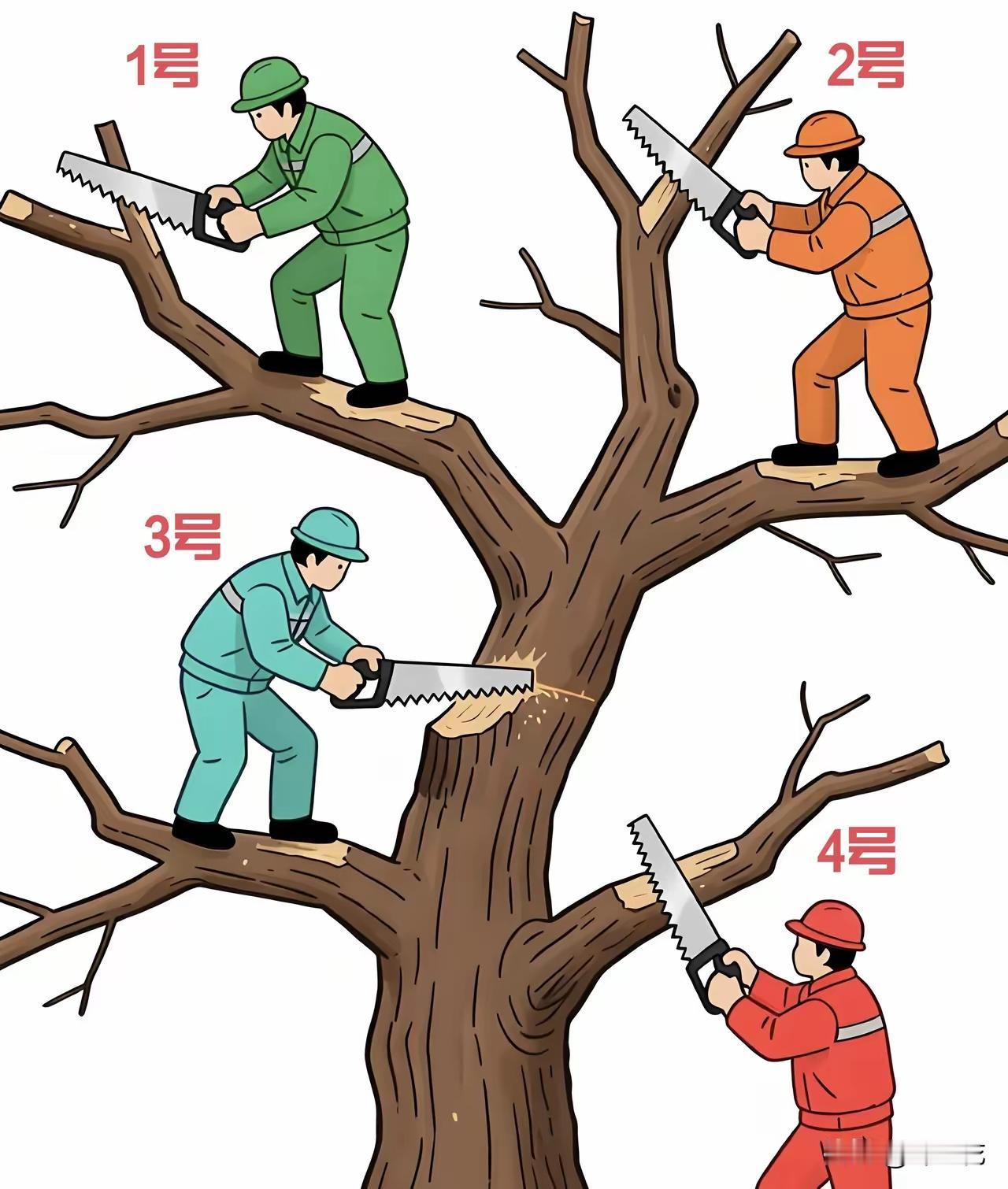 谁最蠢？我选3号最蠢，上边有两个人，他从中间锯，全又顾两人安危。[大笑][大笑]