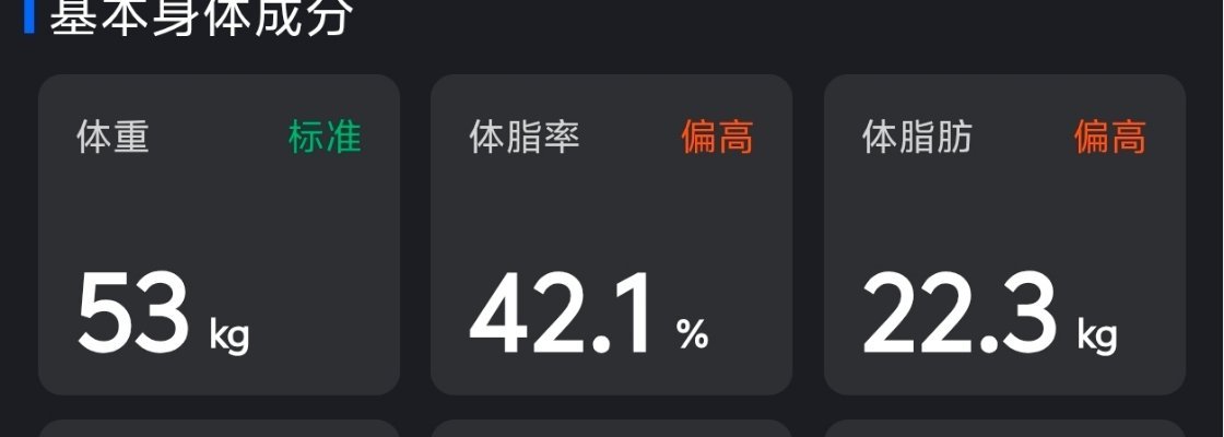 去健身房测完体脂教练发出了一声我草脂包骨是这样的 