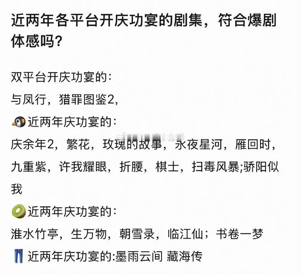 近两年各平台开庆功宴的剧集，除了名单上的，还有双平台逐玉 