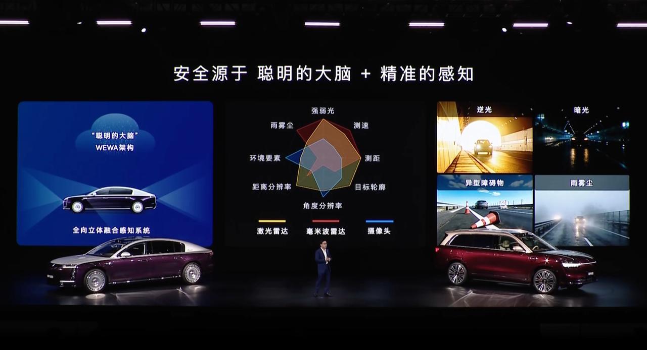 尊界S800，M9首发搭载896线激光雷达，首创双光路架构，广角+长焦接收单元，