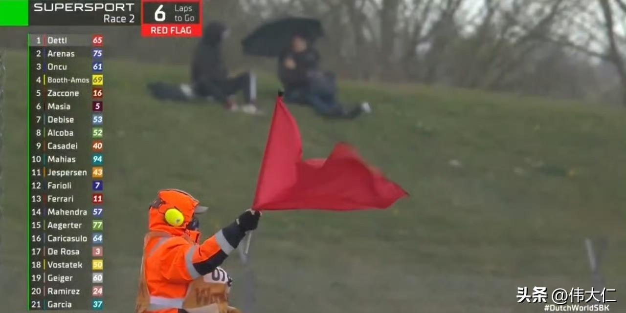 遭遇红旗比赛终止！张雪机车荷兰站次回合第七名
张雪机车在2026年WSBK荷兰站