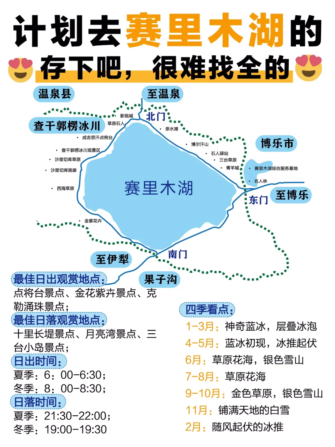 终于有人把赛里木湖怎么玩说清楚了‼