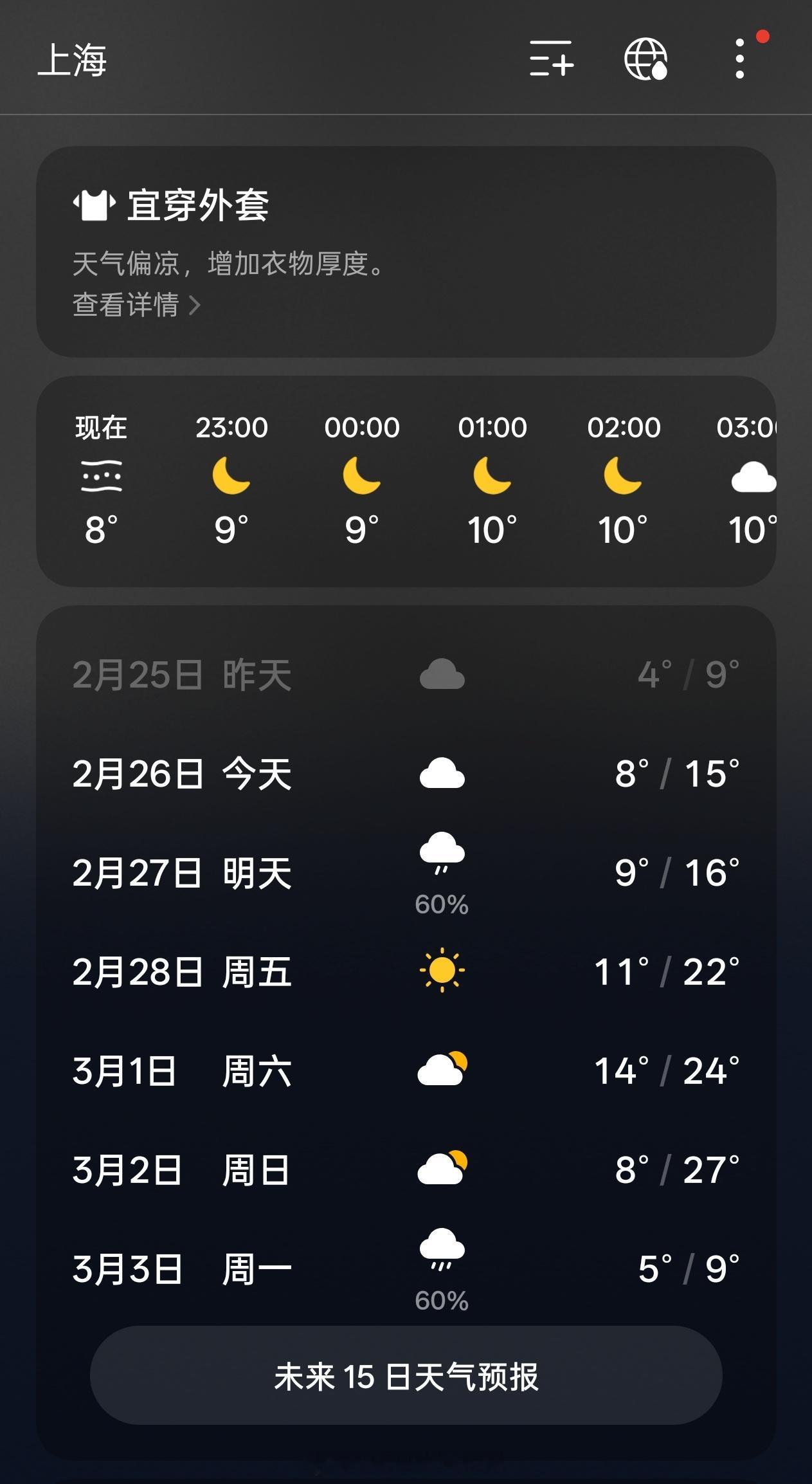 明天到下周一都在上海。正好能赶上从 9℃ 到 27℃ 再到一夜降回 5℃ 的超级