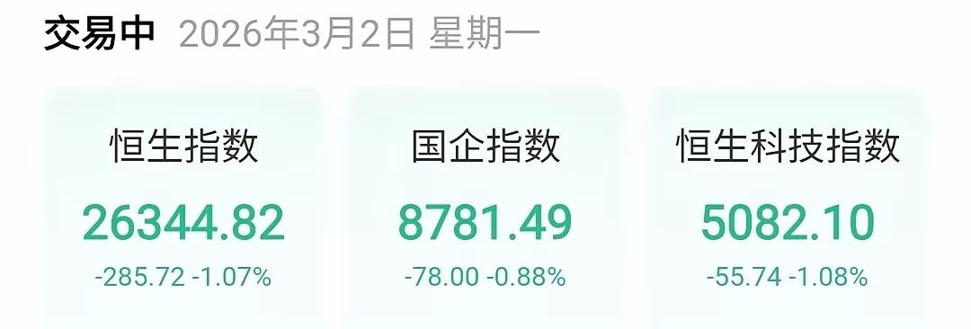 特朗普打伊朗，选在周五休市前动手，这时间掐得比钟表还准——明摆着就是给市场留缓冲