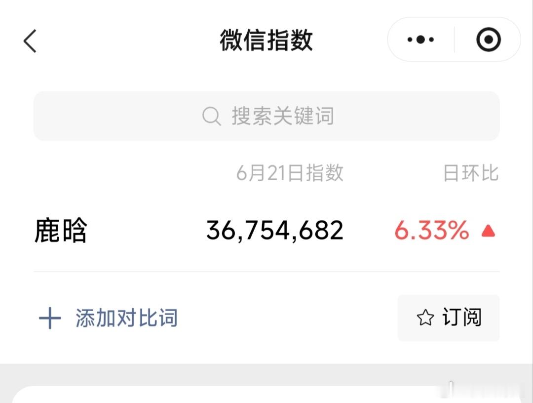 鹿晗每周播5哈感觉比别人连着播剧大营销还火每次微指都是奔着3500-4000万去