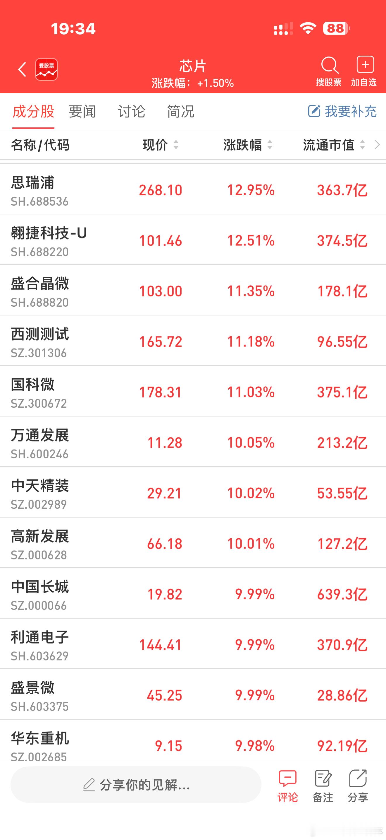a股芯片 【国产GPU就是牛！摩尔线程全链路适配DeepSeek-V4】摩尔线程