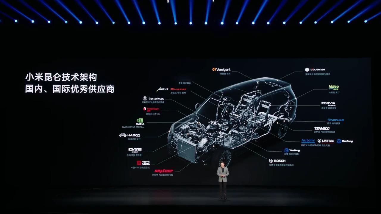 小米澎程核心供应商一览。 