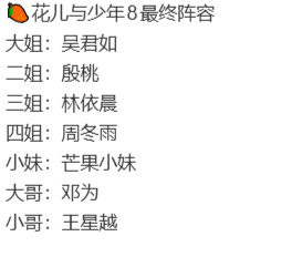 花儿与少年8最终阵容曝花儿与少年8最终阵容 花儿与少年8最终阵容来了娱乐