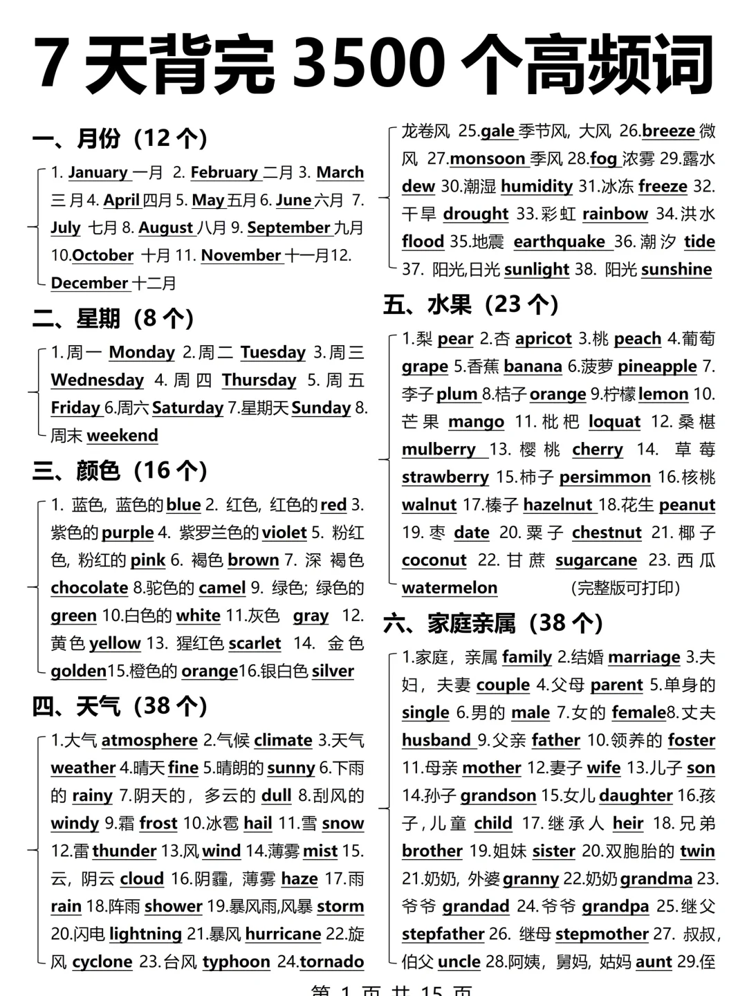 基础差必背3500词！7天背完，英语词汇量暴涨！