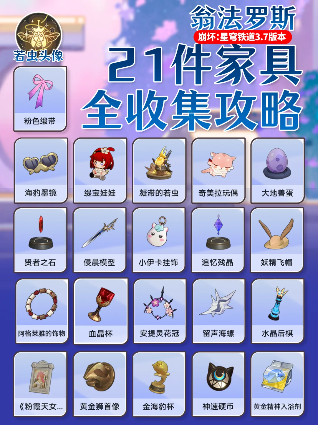 星铁3.7｜翁法罗斯全家具收集攻略