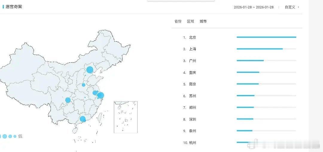 唐宫奇案百指才两千还注💦，有一些很不常见的城市。 
