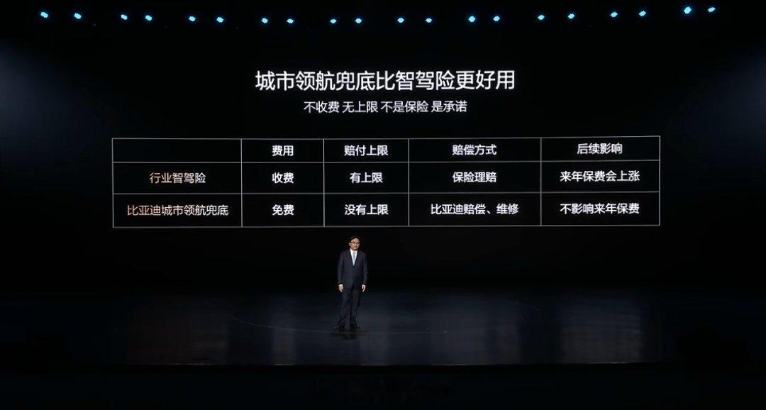 比亚迪官宣：城市领航安全兜底来了！继智能泊车安全兜底后，比亚迪再次率先承诺为城市