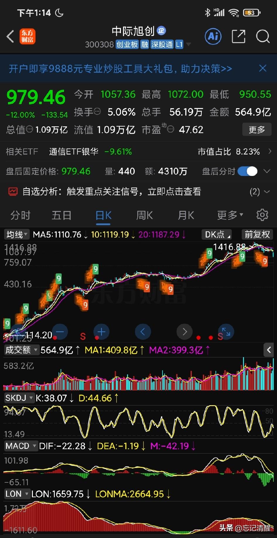 股市真是个神奇的地方：这么高的位置破位暴跌下来，几百亿的资金买入，也不知道是哪些
