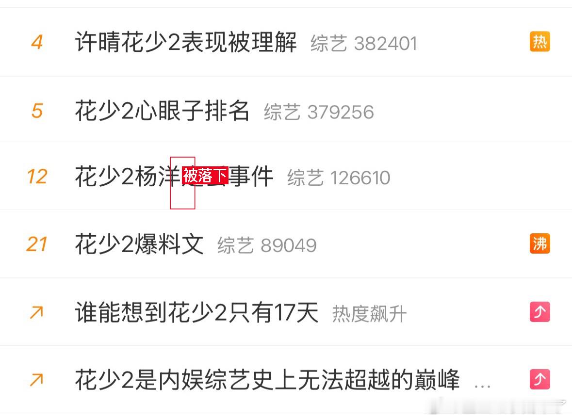 花少2心眼子排名望周知今年暑期档只有一部爆剧《我的前半生》今年暑假档只有一部爆综