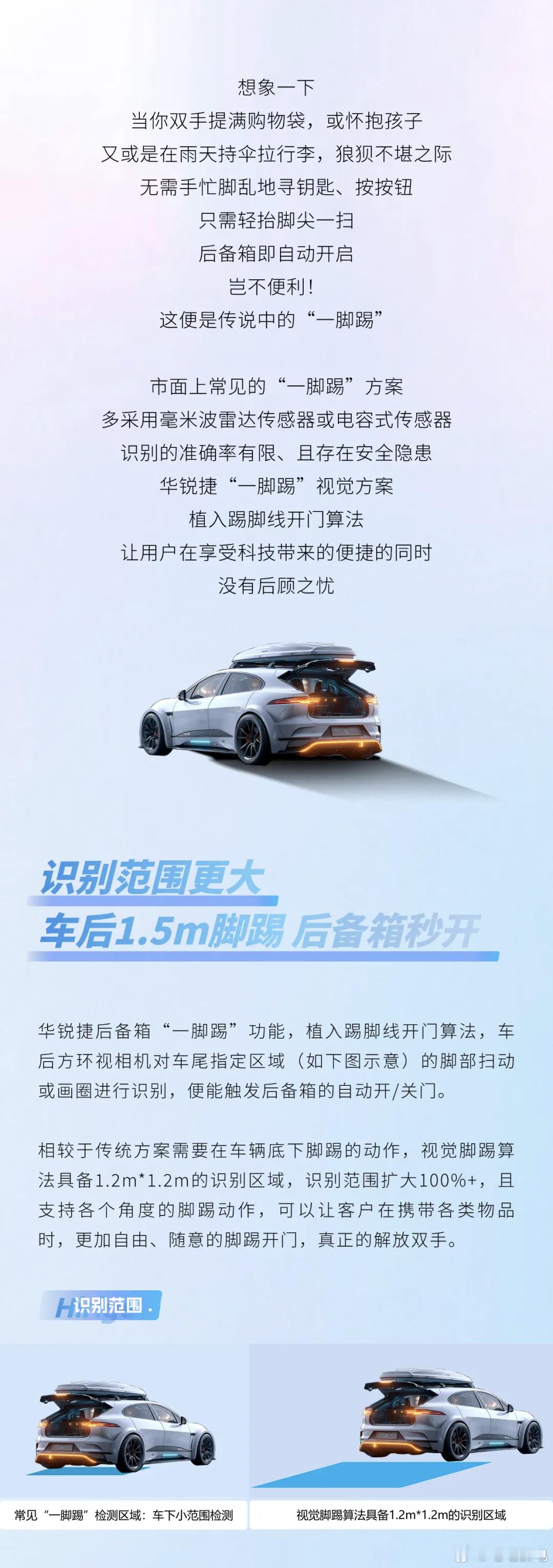 华锐捷基于360环视开发了“一脚踢”开门方案，同样作为“大华系”的企业，这套方案