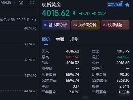 今日真的艰难，等点位等半天，要么等到就是直接拉，要么就是等到做进去震荡半天~傍晚