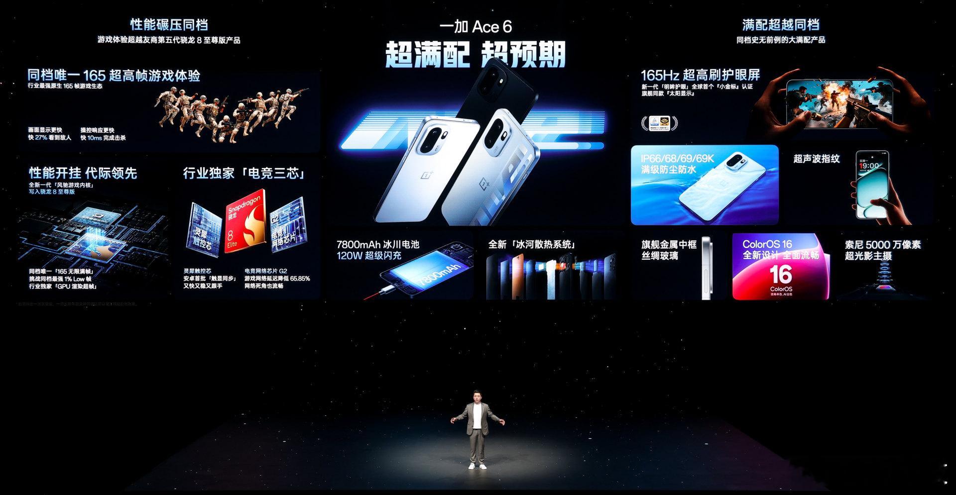 同期发布的还有一加Ace 6，超满配、超预期！一加Ace 6以同档领先的配置打造