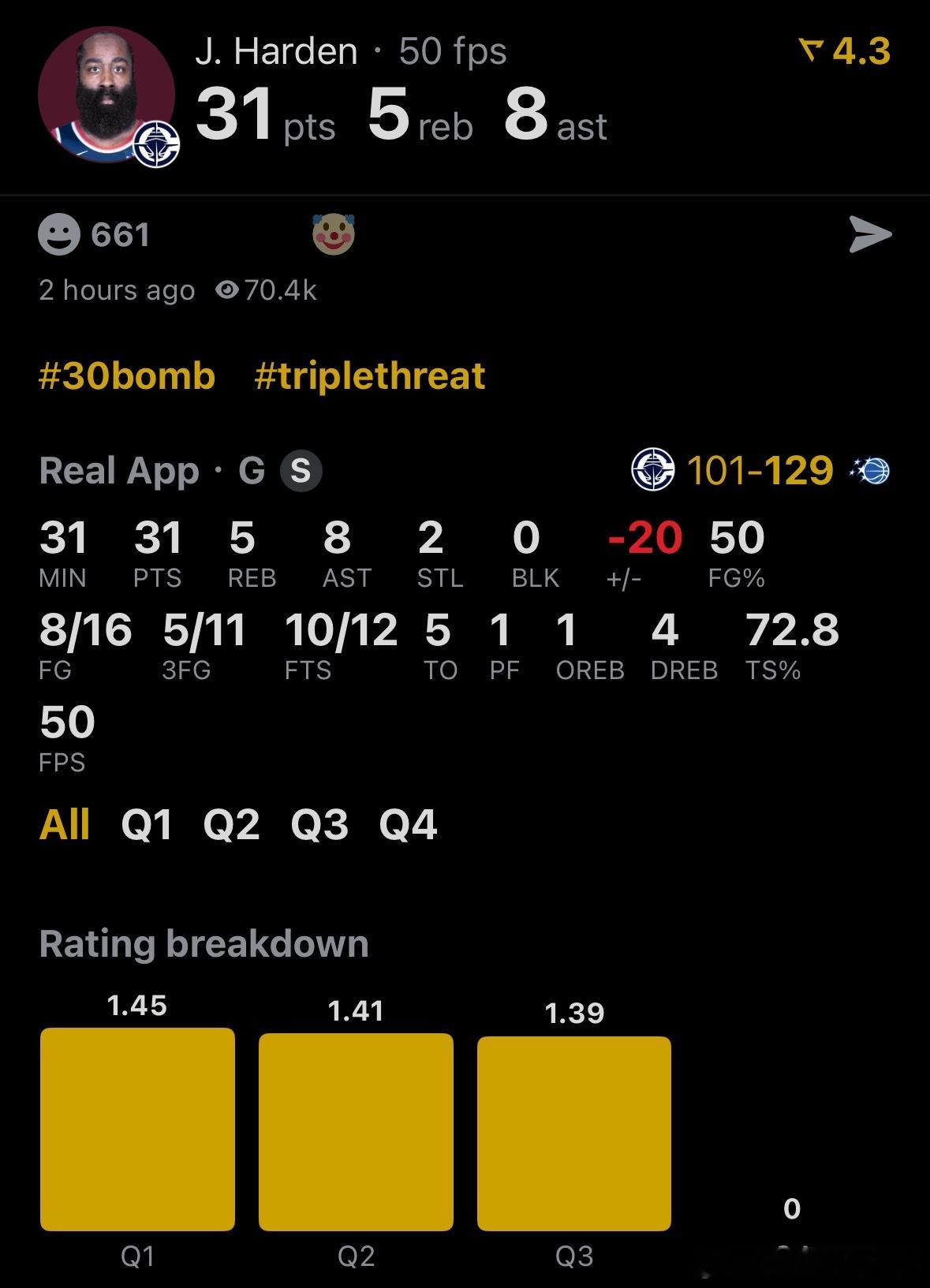 心疼登哥啊！！！快船近10场1胜9负登哥又当爹又当妈也没用！！！