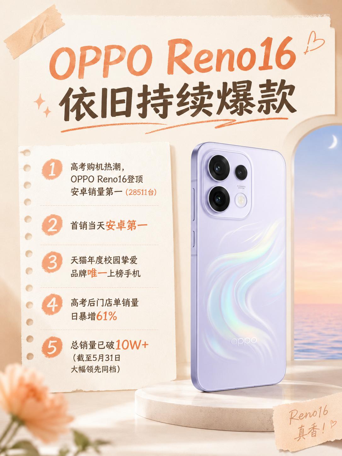 学生证最值钱的一个月！薅OPPO羊毛还送真金
其实我一开始很好奇OPPO Ren