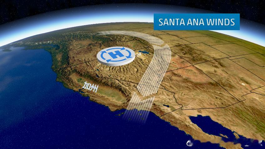 气象科普团  【圣安娜风】近期美国加州山火严重，与当地一种干热的风有很大关系。这