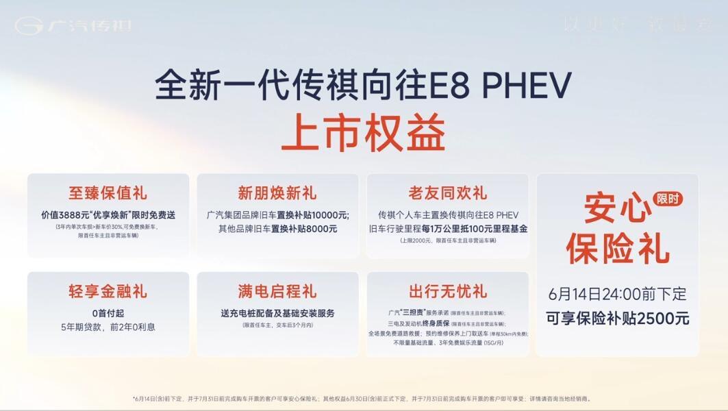 太卷了，传祺向往E8 卷到了16.84-19.86万
本来以为M8价格已经下探了
