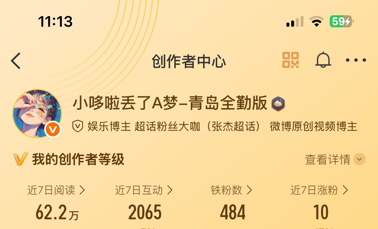 中午好啊 ​​​