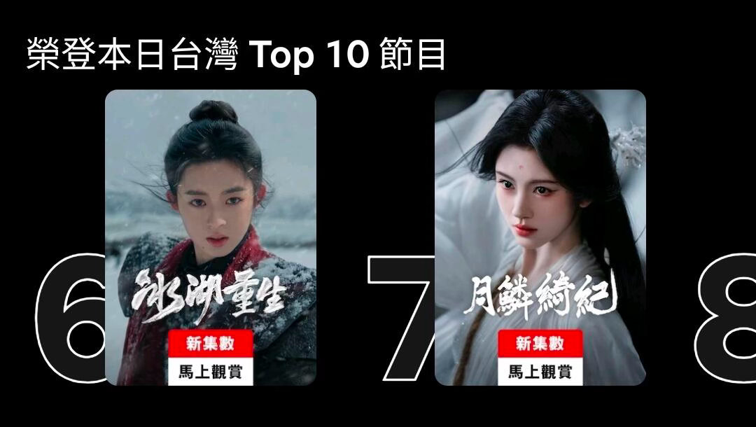 我真觉得李昀锐粉丝好离谱《冰湖重生》本来就是张萌送给黄杨钿甜的成人礼，李昀锐一集