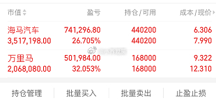 上周四潜伏了万里马，今日斩获20cm，[给力][给力][给力]万马奔腾，今晚加餐