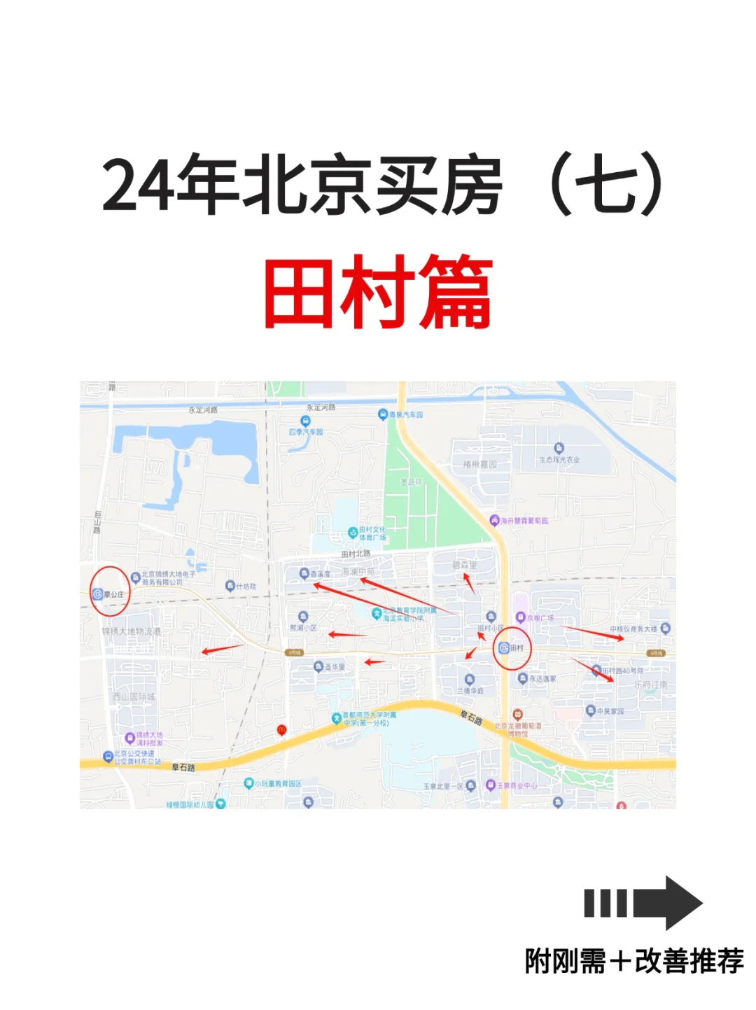 24年北京买房（七）：田村篇（附小区推荐）