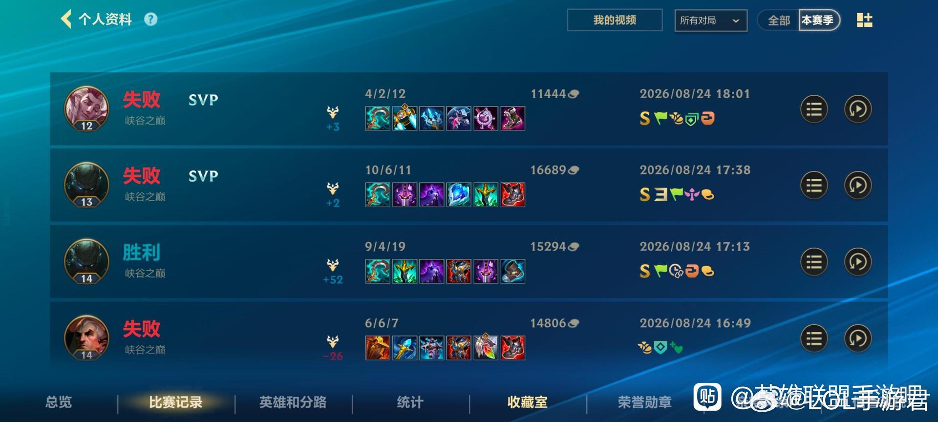 LOL手游共赴盛宴LOL手游4周年辅助真的不配赢游戏吗？ 