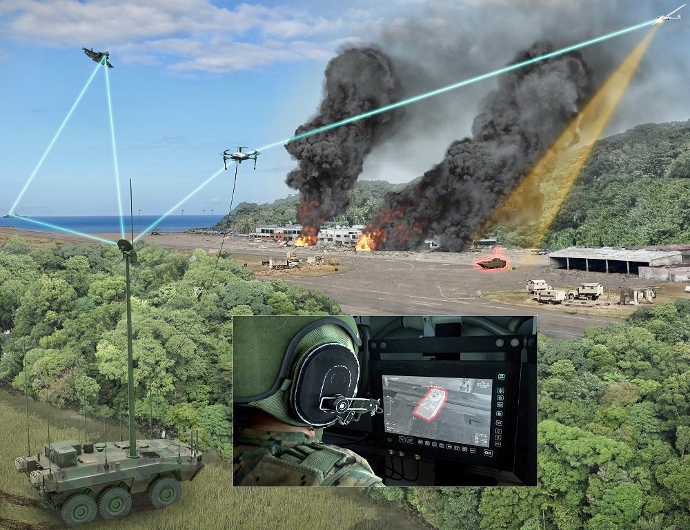 美军新型装甲侦察车的宣传画面：又是最爱的岛礁冲滩，蹲在树后面放无人机开视野，引导