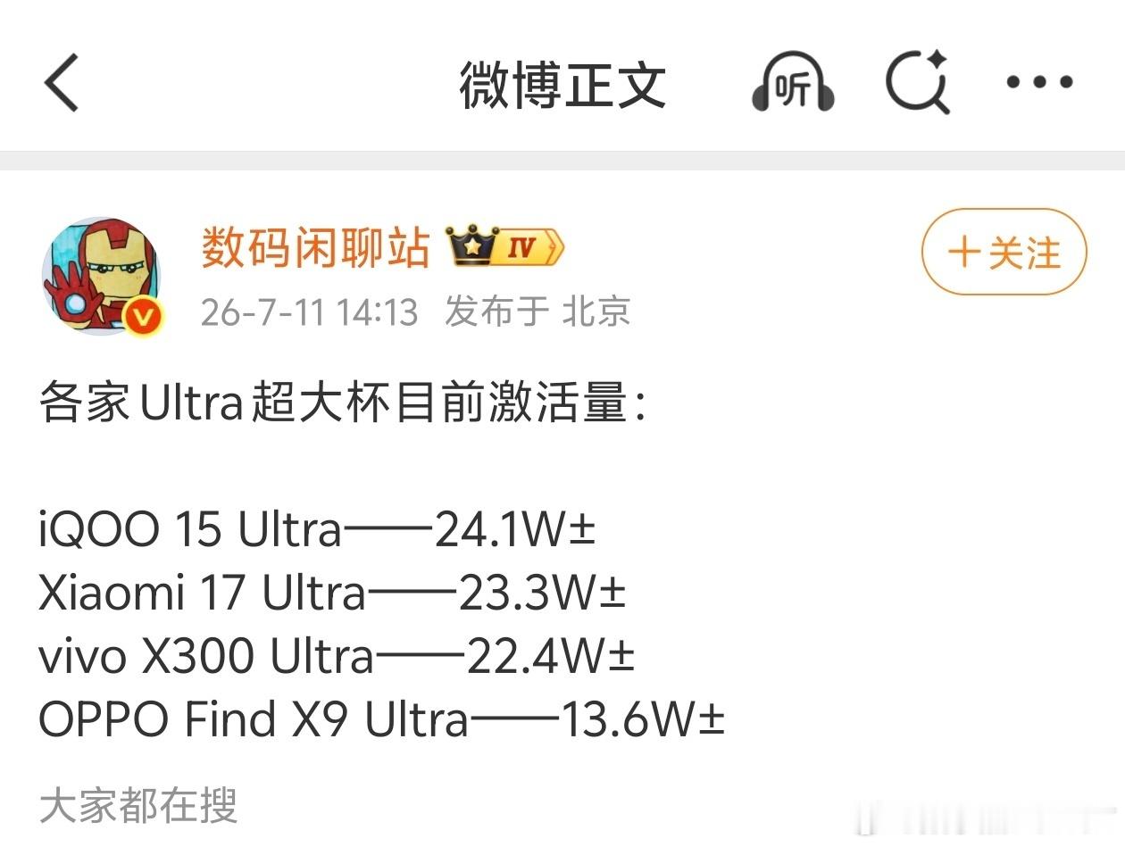 iQOO15 Ultra这次销量居然干翻了包括母系旗舰在内的众多Ultra产品，