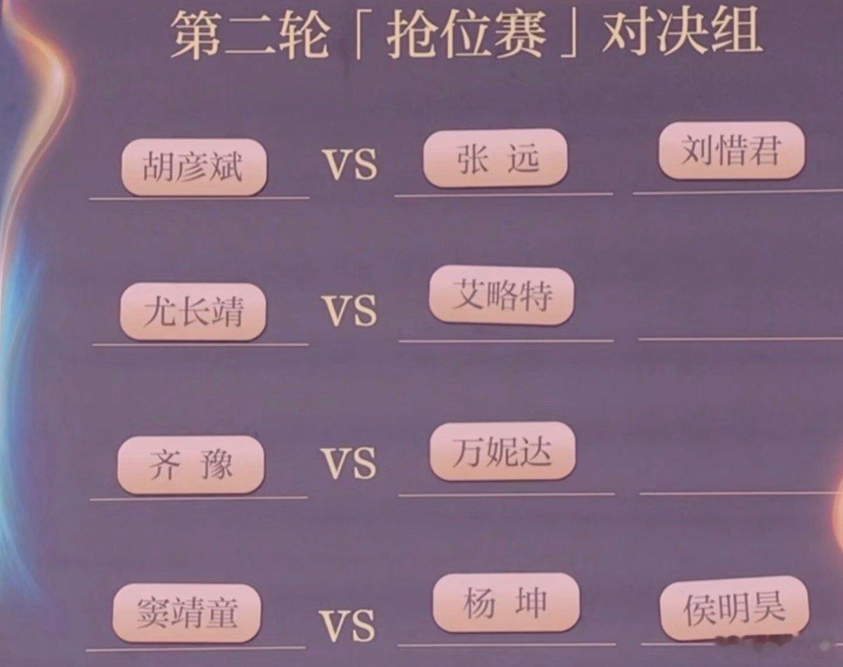 歌手2026第五期排名预测歌手今晚十人抢位歌手2026乐坛前辈与实力新生代正面交